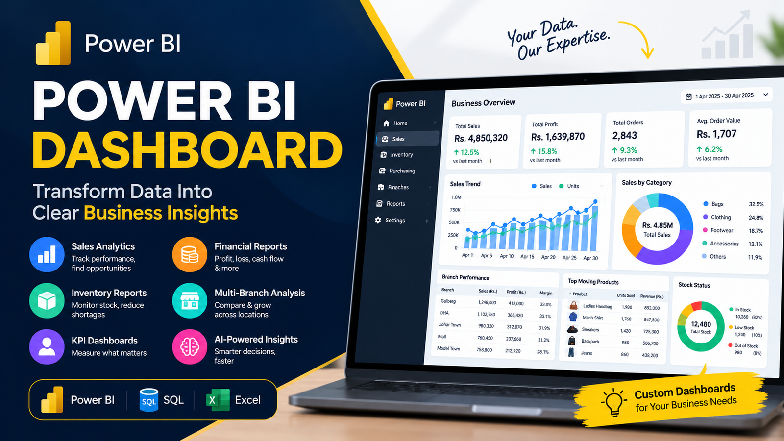 Build Interactive Power BI Dashboard Data Visualization and Analytics